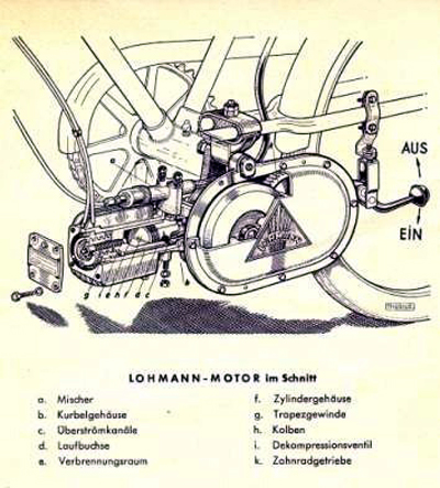 Дизельный двигатель для мотовелосипеда